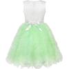Sunny Fashion Girls Dress Birthday Princess Ruffle Dress Cake Balloon Print(Green)