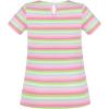 Sunny Fashion Girls Tee 2pc Pack Rainbow Ruffle Stripe Casual Short Flutter Sleeve(Rainbow)