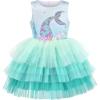 Sunny Fashion Girls Dress Birthday Princess Ruffle Dress Cake Balloon Print(Aqua Green)