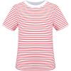 Sunny Fashion 2 Pack Girls T-Shirt Top Tee Solid Striped Basic Cozy Cotton Essential(Pink Red)