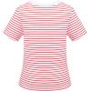 Sunny Fashion 2 Pack Girls T-Shirt Top Tee Solid Striped Basic Cozy Cotton Essential(Pink Red)