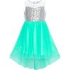 Sunny Fashion Flower Girls Dress Unicorn Rainbow Pageant Princess Party(Green)