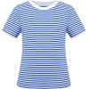 Sunny Fashion Girls 2 Piece Set Skirt T-Shirt Crop Rib-Knit Plaid Casual School(Blue Striped)