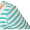 Sunny Fashion Girls Dress Striped School Bow Tie Jumper Size 5-12